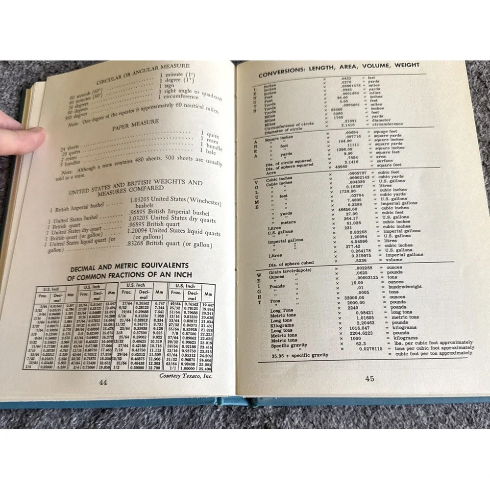The Penetone Handbook A Collection Of Useful Tables And Information HC 1969‎